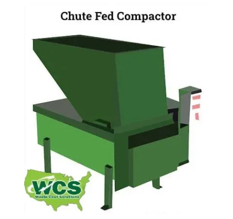 Chute-fed compactor